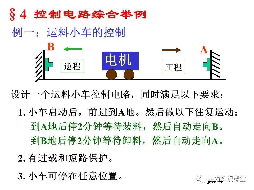 一文详解电气二次控制回路