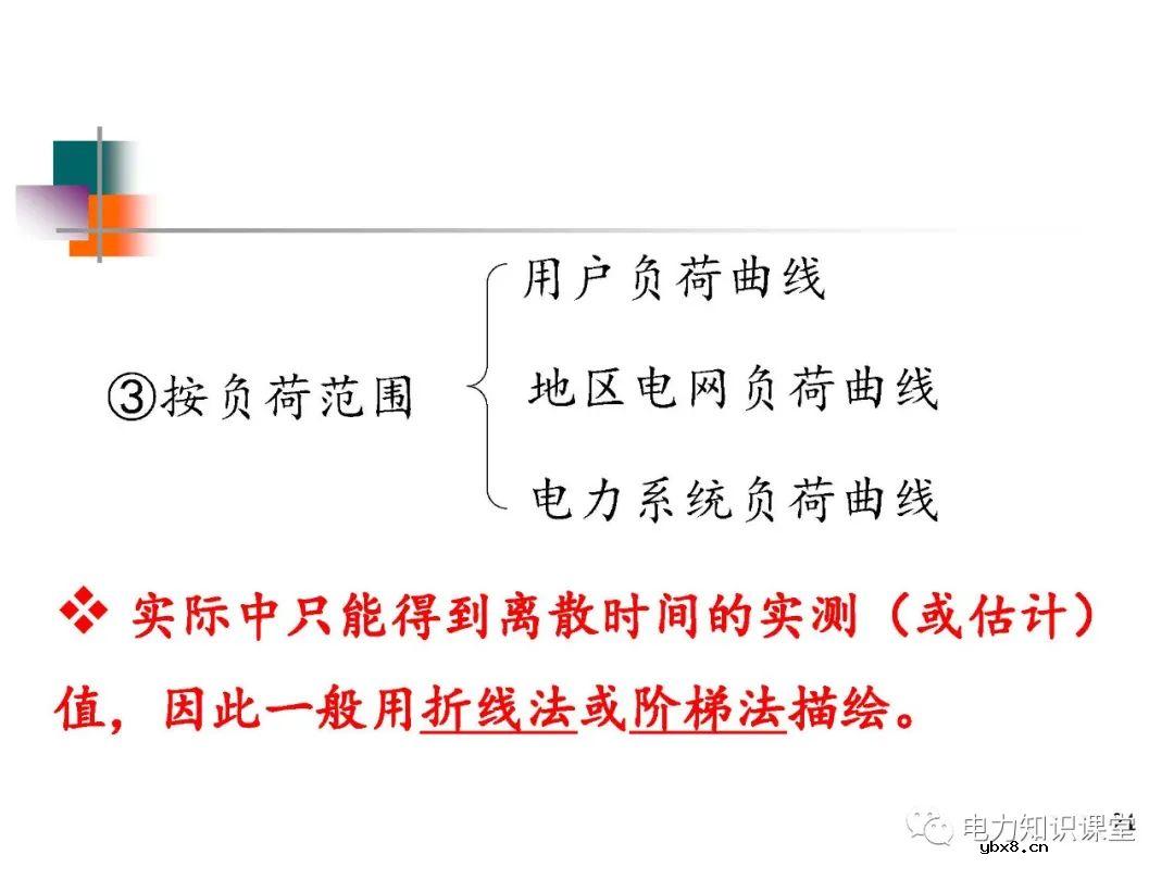 电力系统负荷的基本概念及分类
