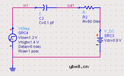 AC耦合为何必须使用直流均衡信号？