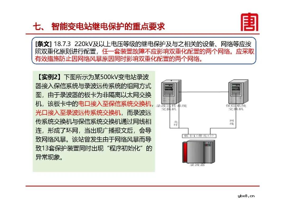 继电保护及安全自动装置设计要求