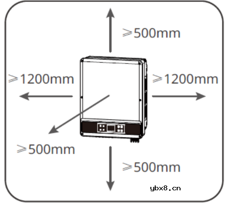恶劣天气电站怎么运行的 如何在恶劣天气提升光伏电站的稳定性