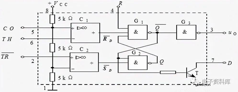 555定时器如何工作？555定时器基本电路分析
