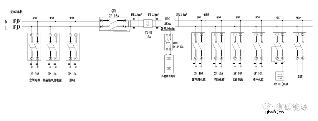 中小型集装箱配电系统设计方案