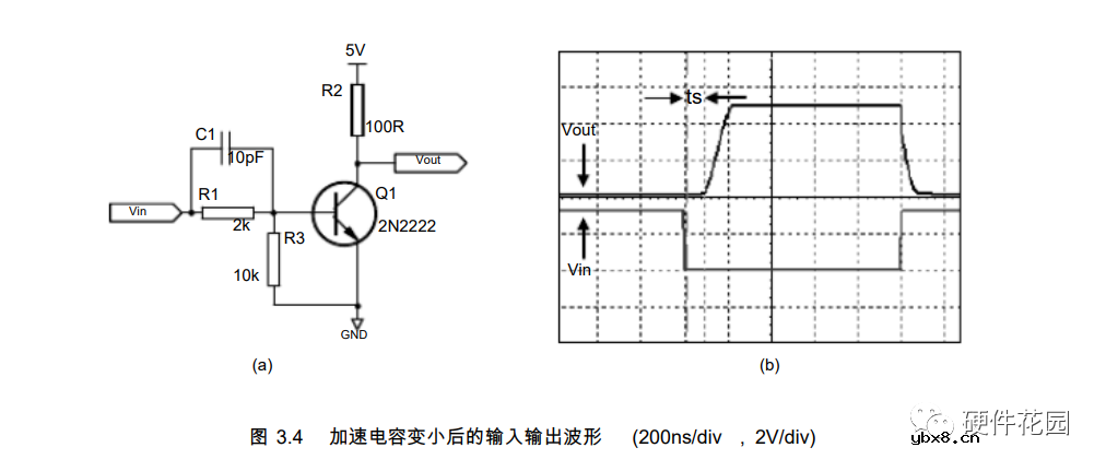 加速电容在电路中如何选型？