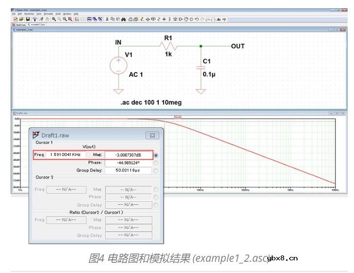如何使用Laplace方程仿真滤波器和运算放大器？