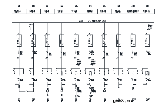 弧光保护技术的现状和原理 安科瑞ARB5系列弧光保护应用案例