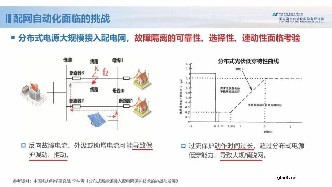 新型配电网保护控制技术探索