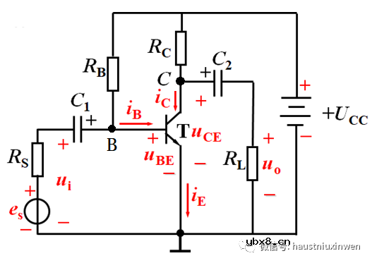 电容什么时候是交流短路呢？交流短路意味着什么？