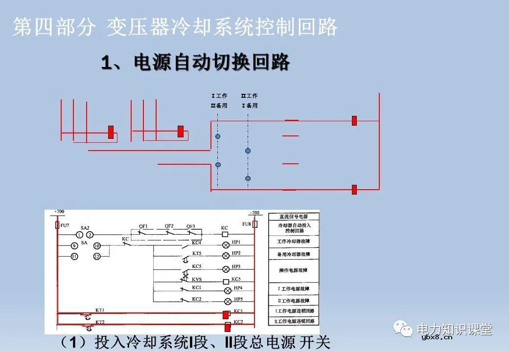 电气设备二次回路:隔离开关/断路器/变压器及控制回路 电气设备二次回路:隔离开关/断路器/变压器及控制回路