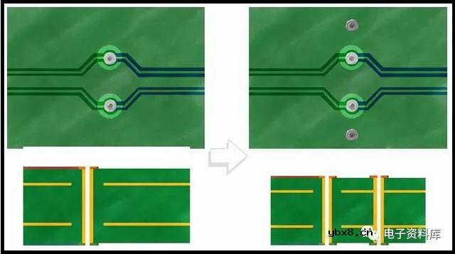 什么是可控阻抗？为什么控制阻抗很重要？
