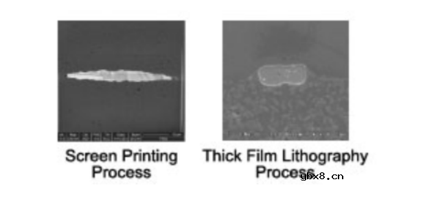 厚膜光刻技术介绍
