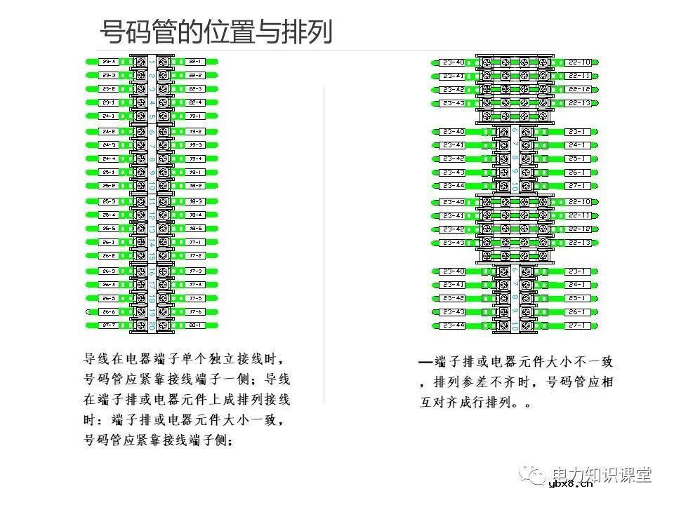 成套开关柜二次布线工艺示范及讲解