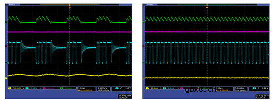 调试升压变流器的方法分享