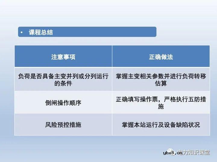 什么是微机五防 变压器停送电操作原则