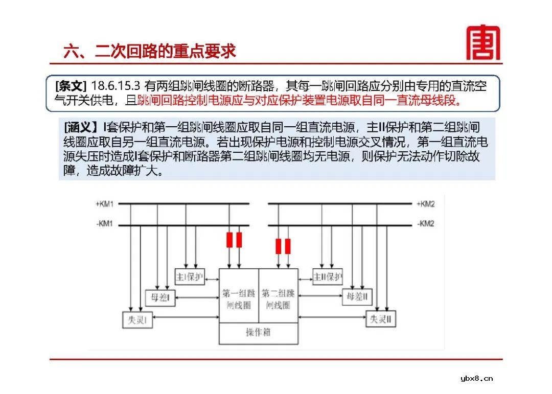 继电保护及安全自动装置设计要求