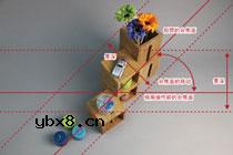 6．通过倾角控制合焦面