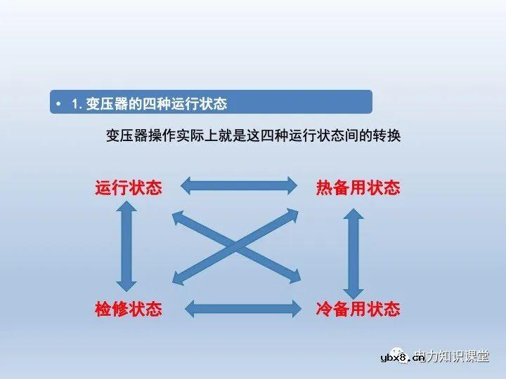 什么是微机五防 变压器停送电操作原则
