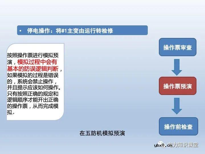 什么是微机五防 变压器停送电操作原则