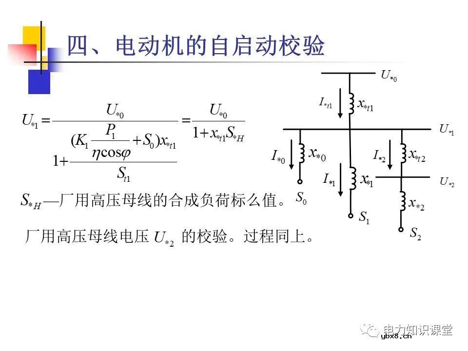 不同类型发电厂厂用电接线基础知识