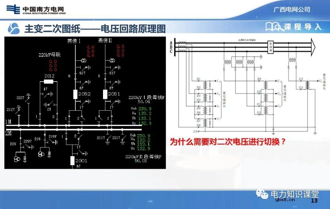 图文解析变电站二次设备原理图