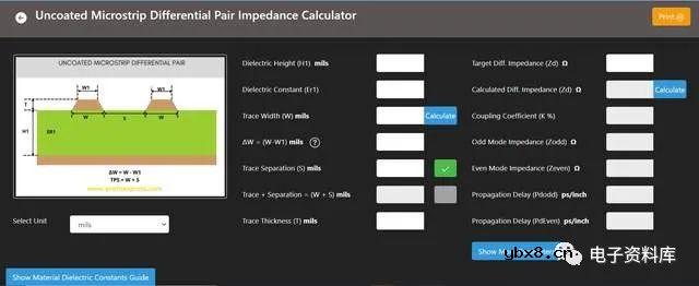 什么是可控阻抗？为什么控制阻抗很重要？