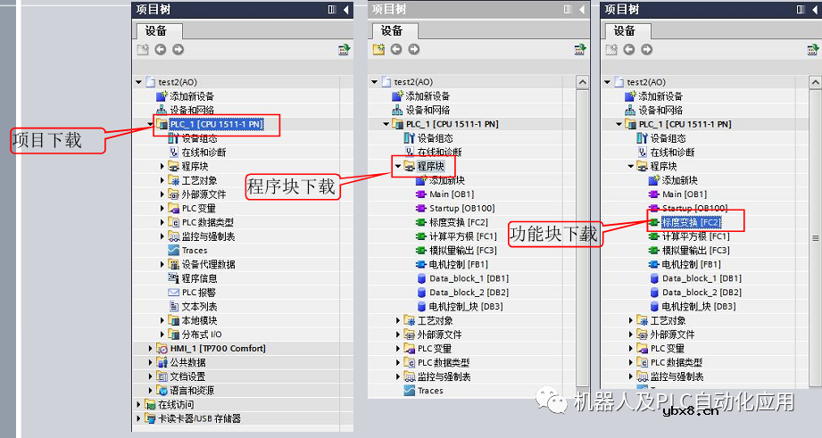 CPU的基础设置步骤