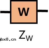 什么是等效电路模型？等效电路元件有哪些？