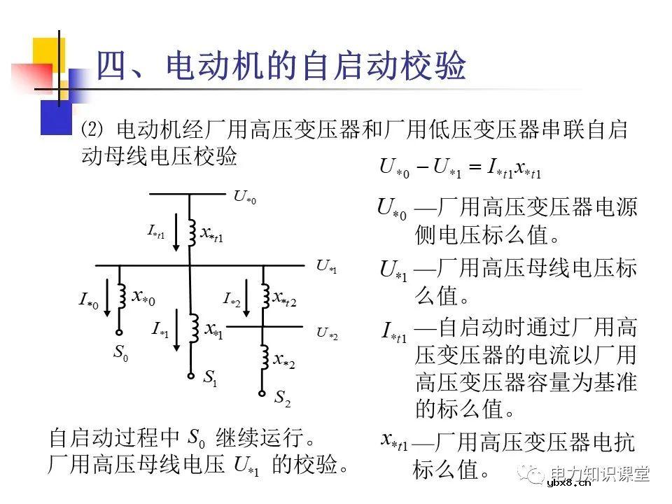 不同类型发电厂厂用电接线基础知识