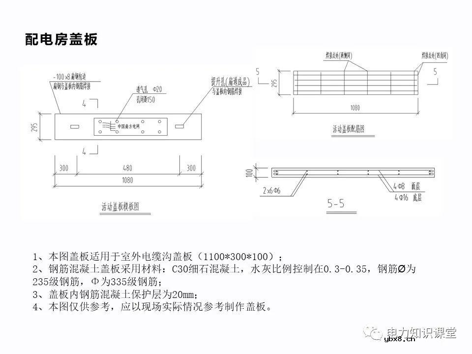 配电房设计规范和要求是什么样的