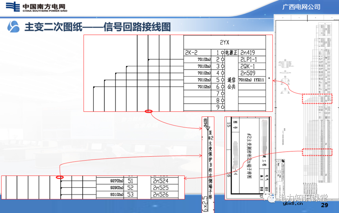 图文解析变电站二次设备原理图