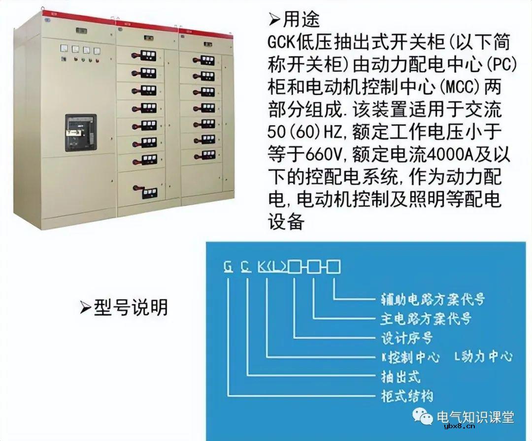 低压配电柜是干什么用的 低压开关柜的功能及作用
