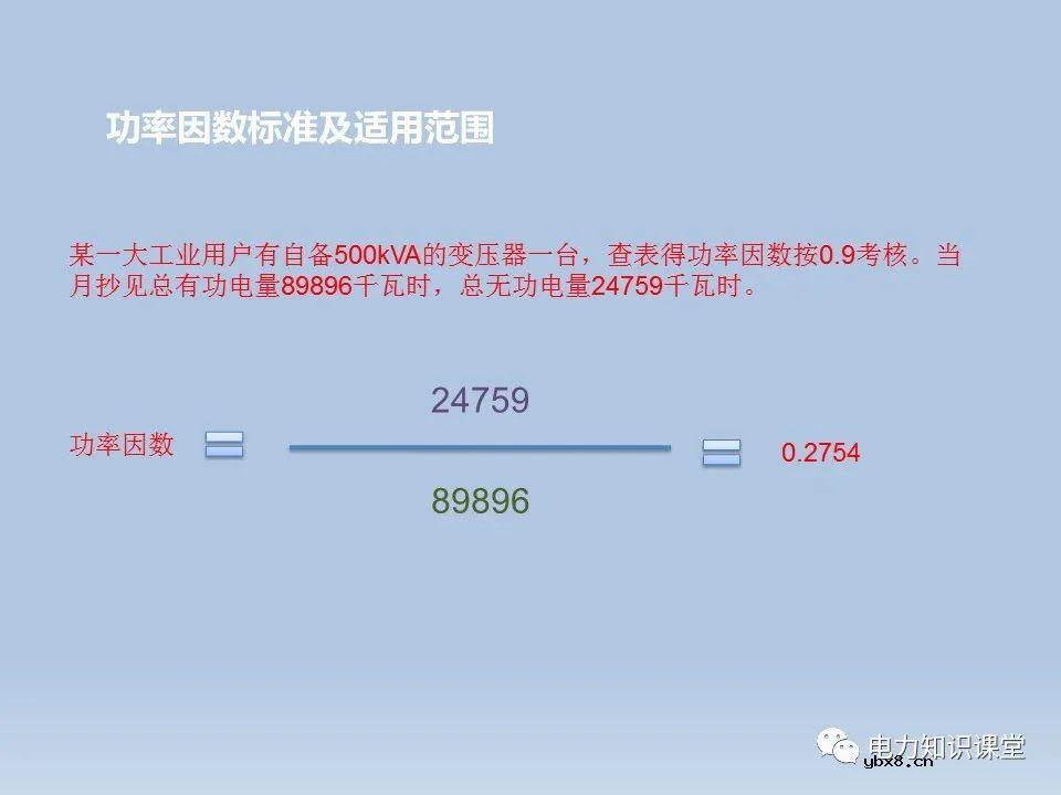 功率因数如何计算,功率因数计算公式是什么