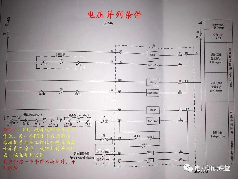 KYN28-12中置柜常规保护电流试验