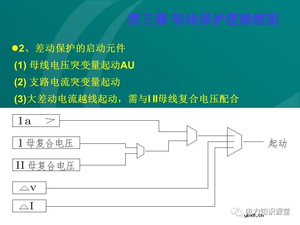 母线保护原理 母线保护动作案例分析