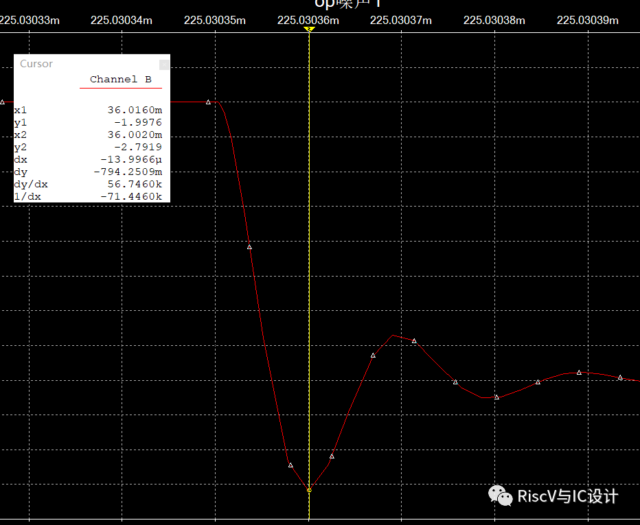 输入电容和负载电容引起的放大器振荡问题