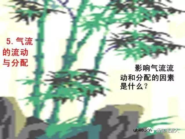 通信供配电系统设计方案详解