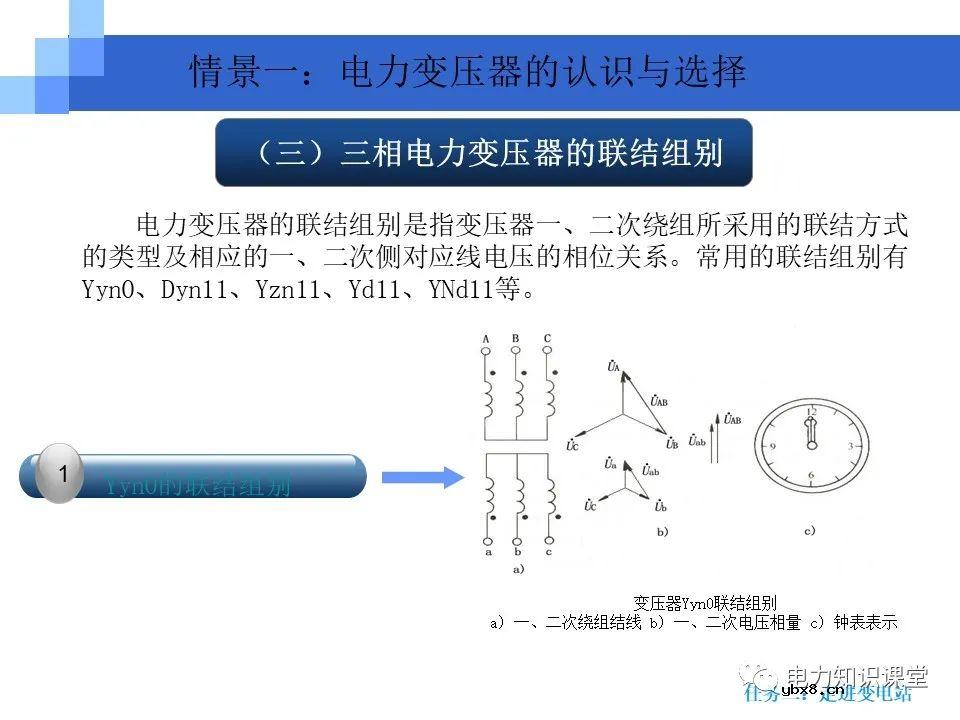 变电站知识要点：电力变压器的作用和分类