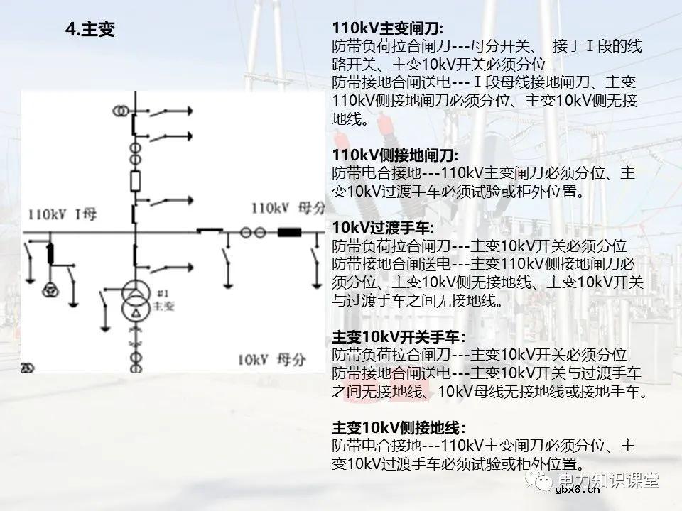 变电站的五防逻辑关系