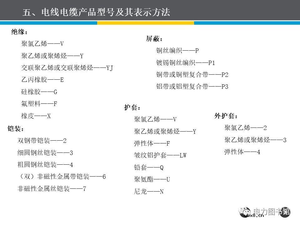 电线电缆的结构、分类、工艺流程
