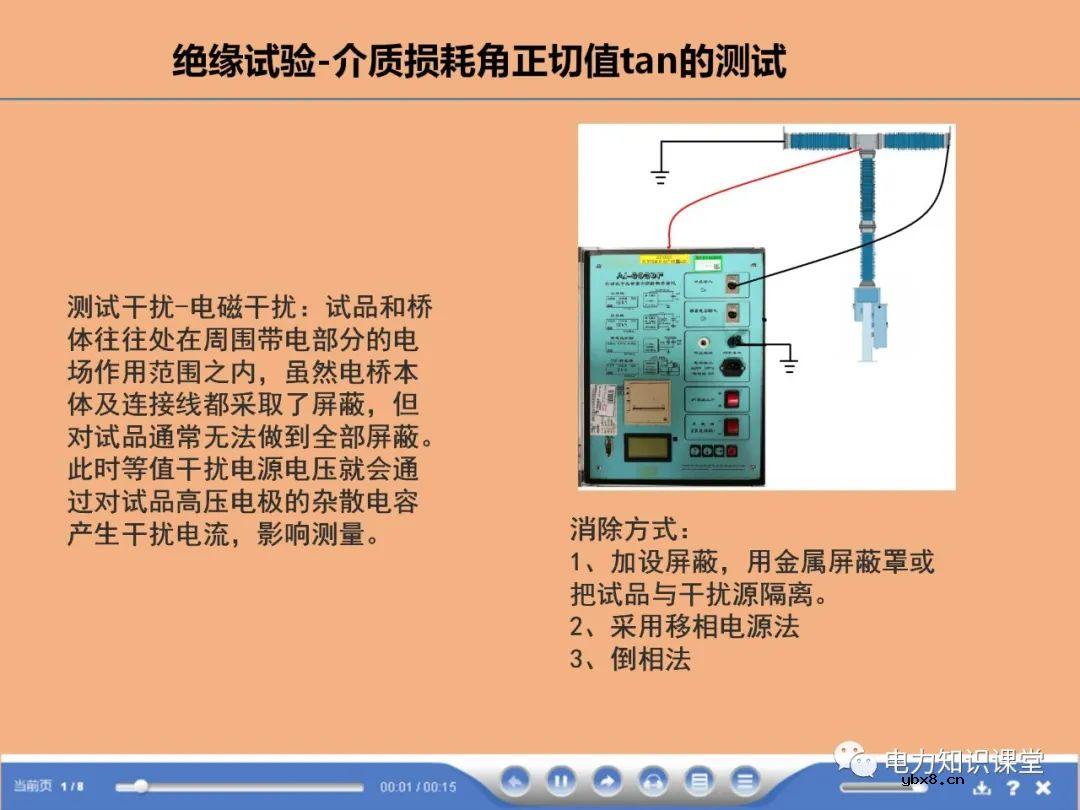 断路器,避雷器试验方法有哪些