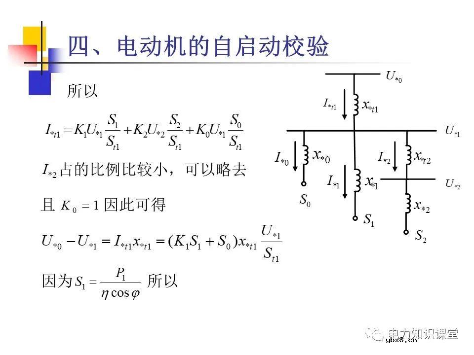 不同类型发电厂厂用电接线基础知识