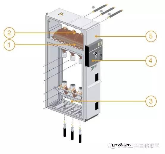 10kv配电室综合保护装置方案