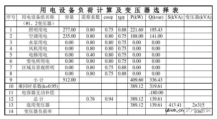 一文让您完全了解变压器 变压器怎样变换电压