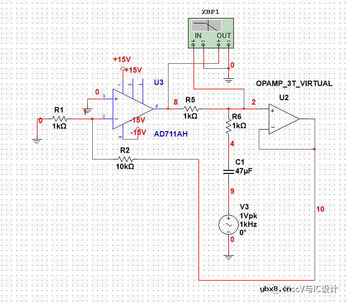 输入电容和负载电容引起的放大器振荡问题