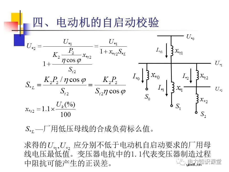 不同类型发电厂厂用电接线基础知识