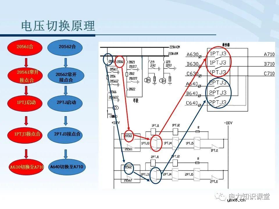电压二次回路接线原理图解