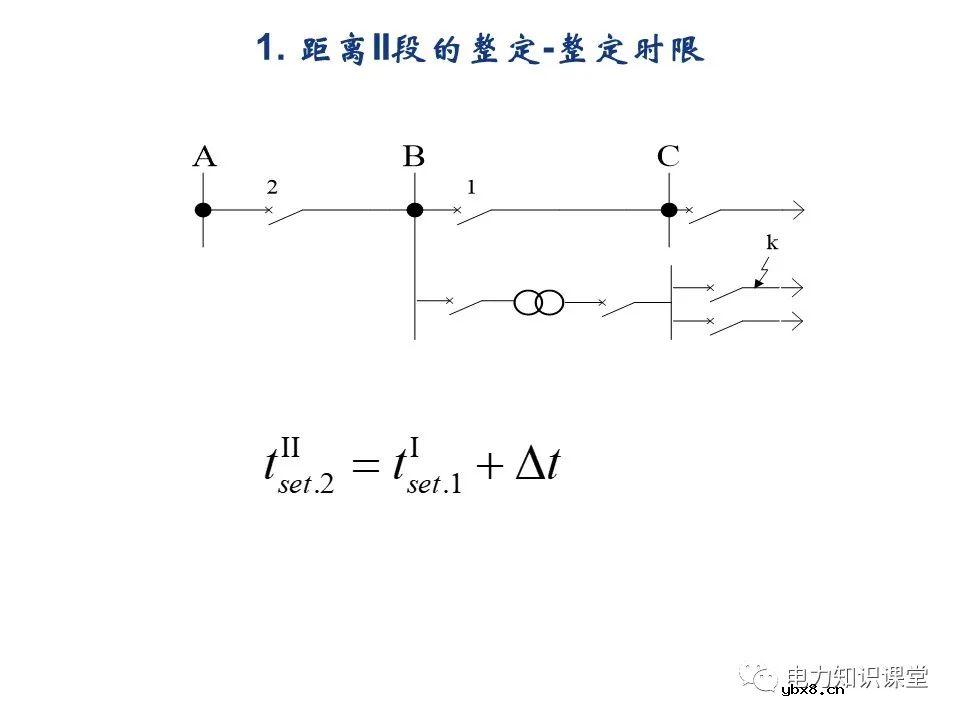 电网距离保护的工作原理是什么