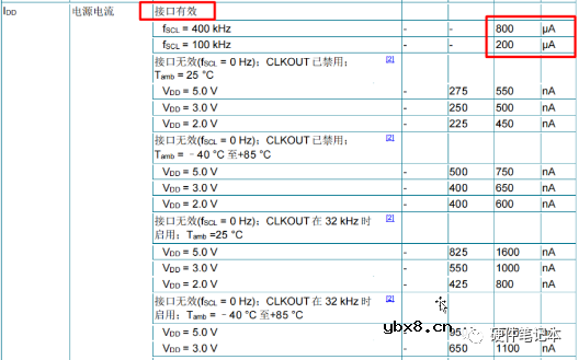 RTC电池要不要串电阻？电阻阻值多少合适？