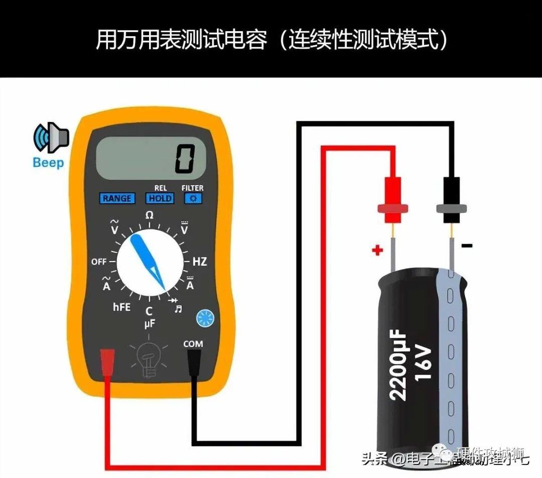 8种方法检测电容的好坏，缺陷、开路、没电或者短路