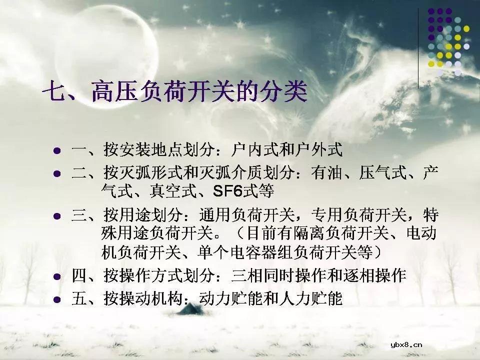 高压隔离开关与高压负荷开关一样吗